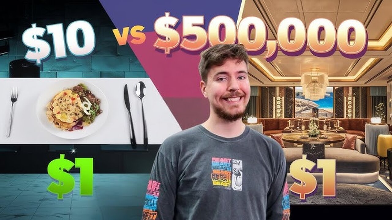 $1 vs $500,000 Experiences