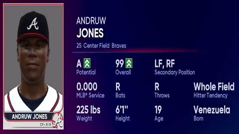 How To Create Andruw Jones MLB The Show 22