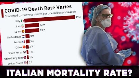 What's Up With The Italian Mortality Rate? - Questions For Corbett