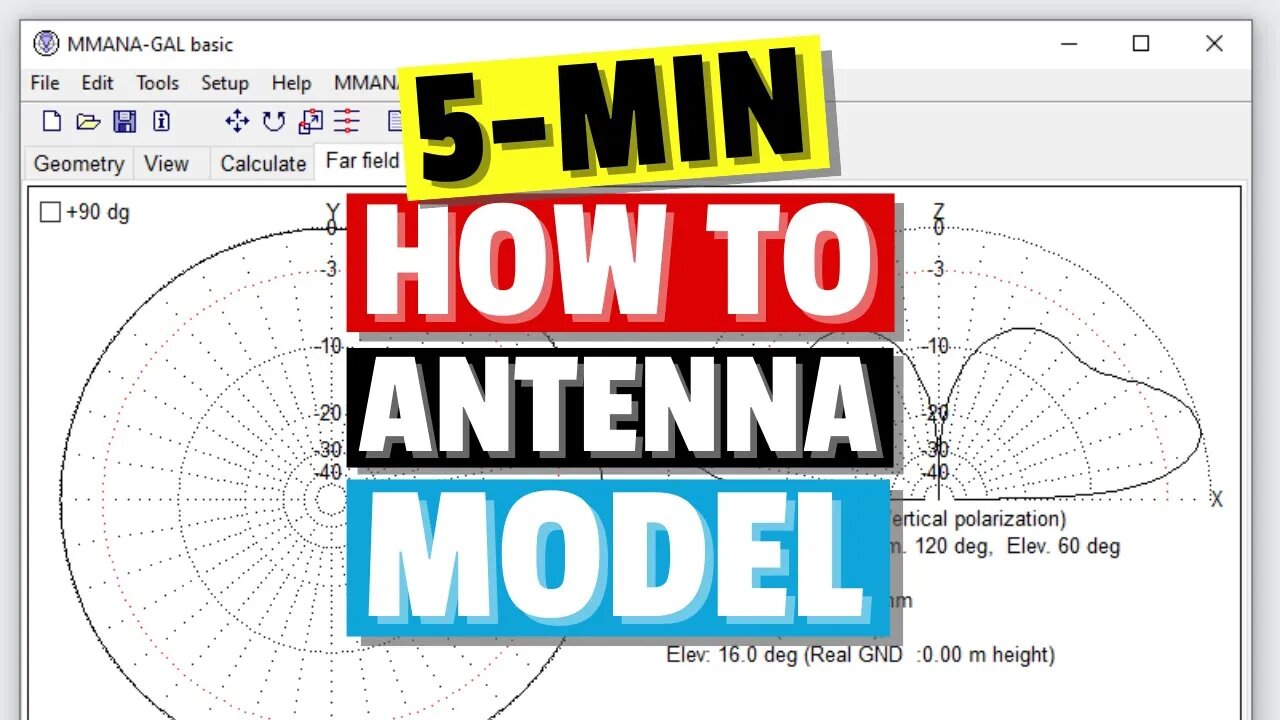 Easy Modelling Your First Antenna in 5 Minutes - Vertical Antennas