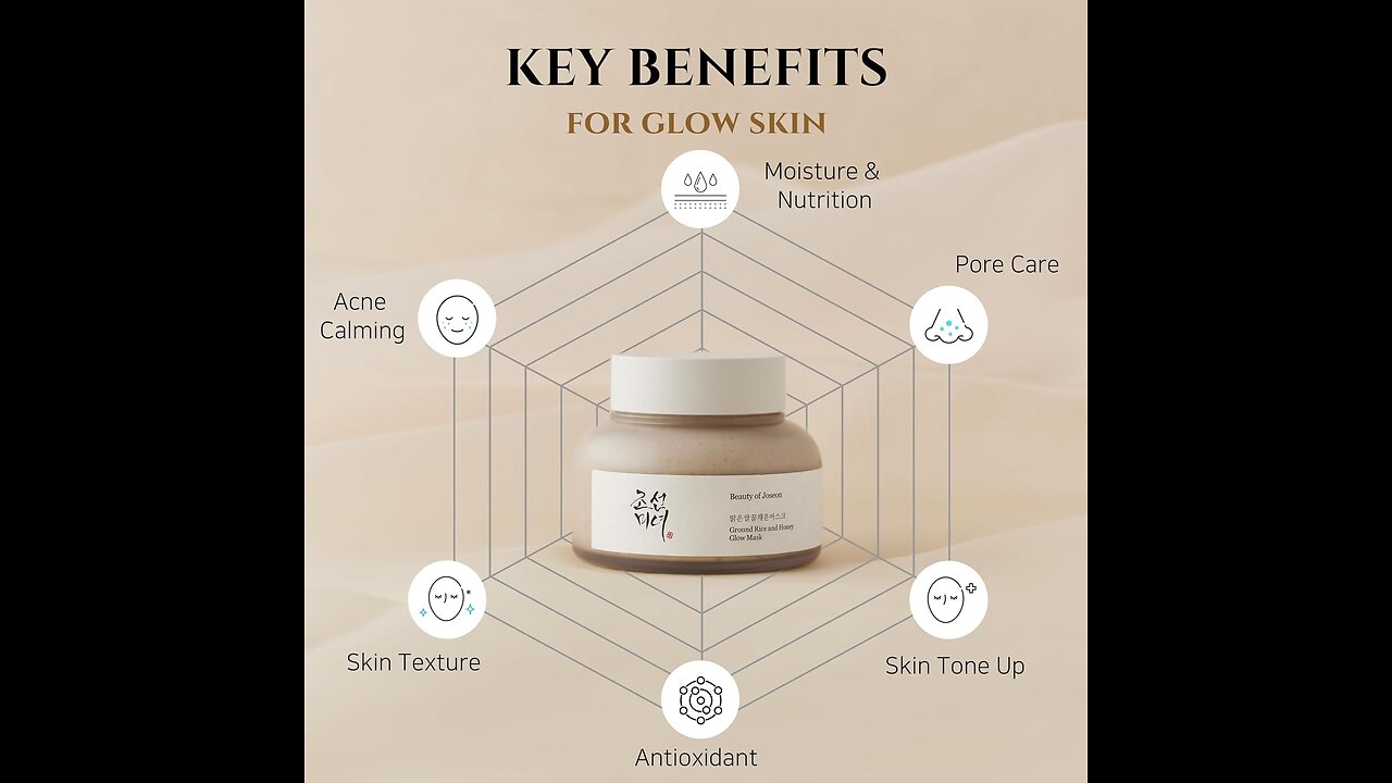 Beauty of Joseon Ground Rice and Honey Glow Mask Pore Sebum Care