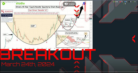 PHIL GODLEWSKI -Breakout - March 24th, 2024