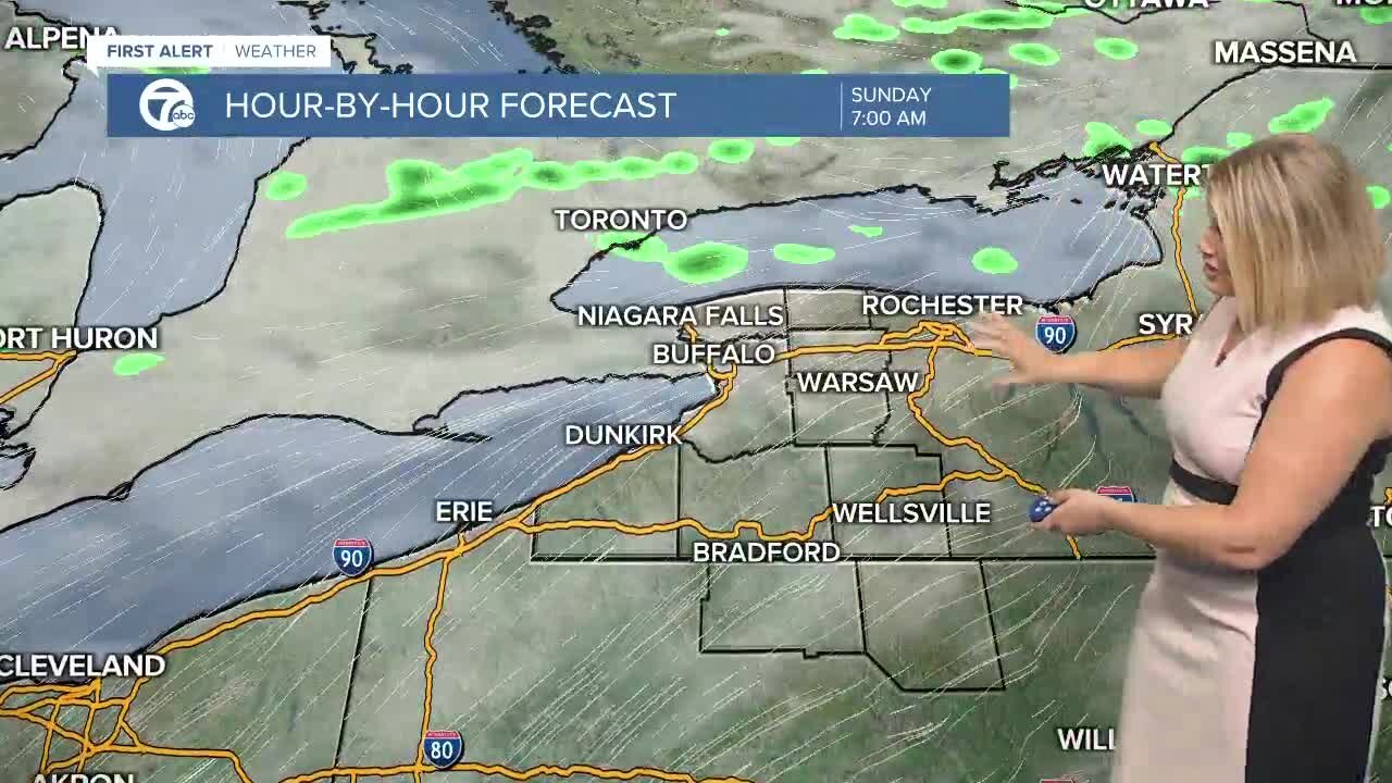 7 First Alert Forecast 5 p.m. Update, Friday, September 10