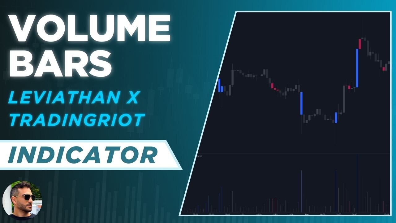 Volume Bars Indicator on TradingView - Leviathan X TradingRiot (Volume Bars Trading Strategy)
