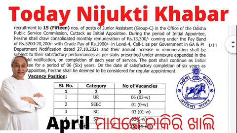 OPSC Vacancy 2022 | Nijukti Khabar Odisha | Free Jobs In Odisha | Odisha Job Alert 2022