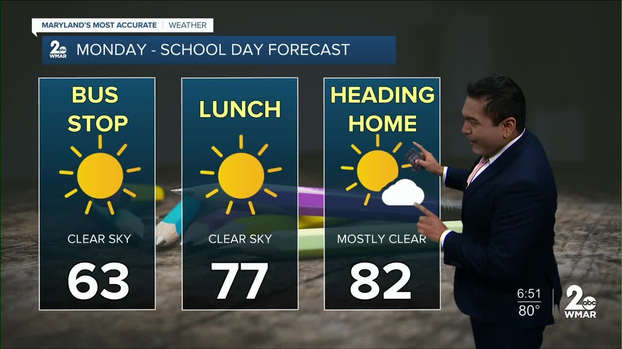Cesar Cornejo's WMAR-2 News Weather Forecast for Sunday Evening
