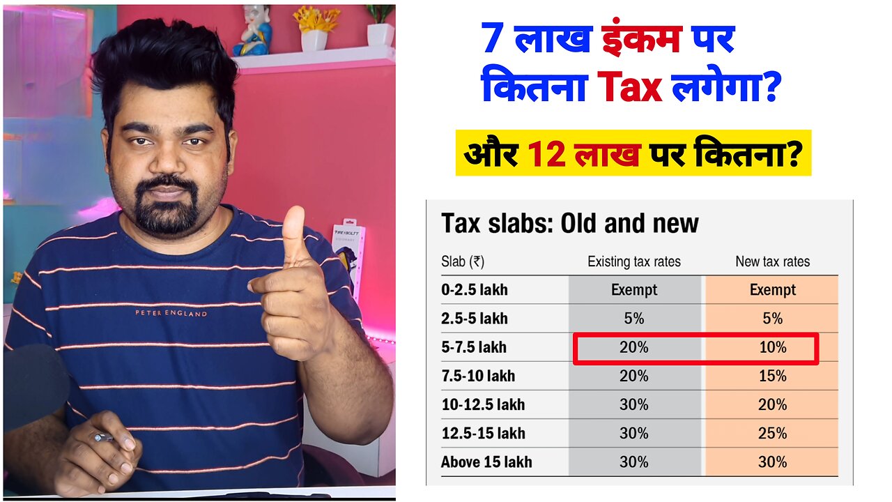 Income tax कैसे निकाले 👉 अगर आप 7 लाख कमाए तो कितना tax लगेगा? How to calculate income tax return