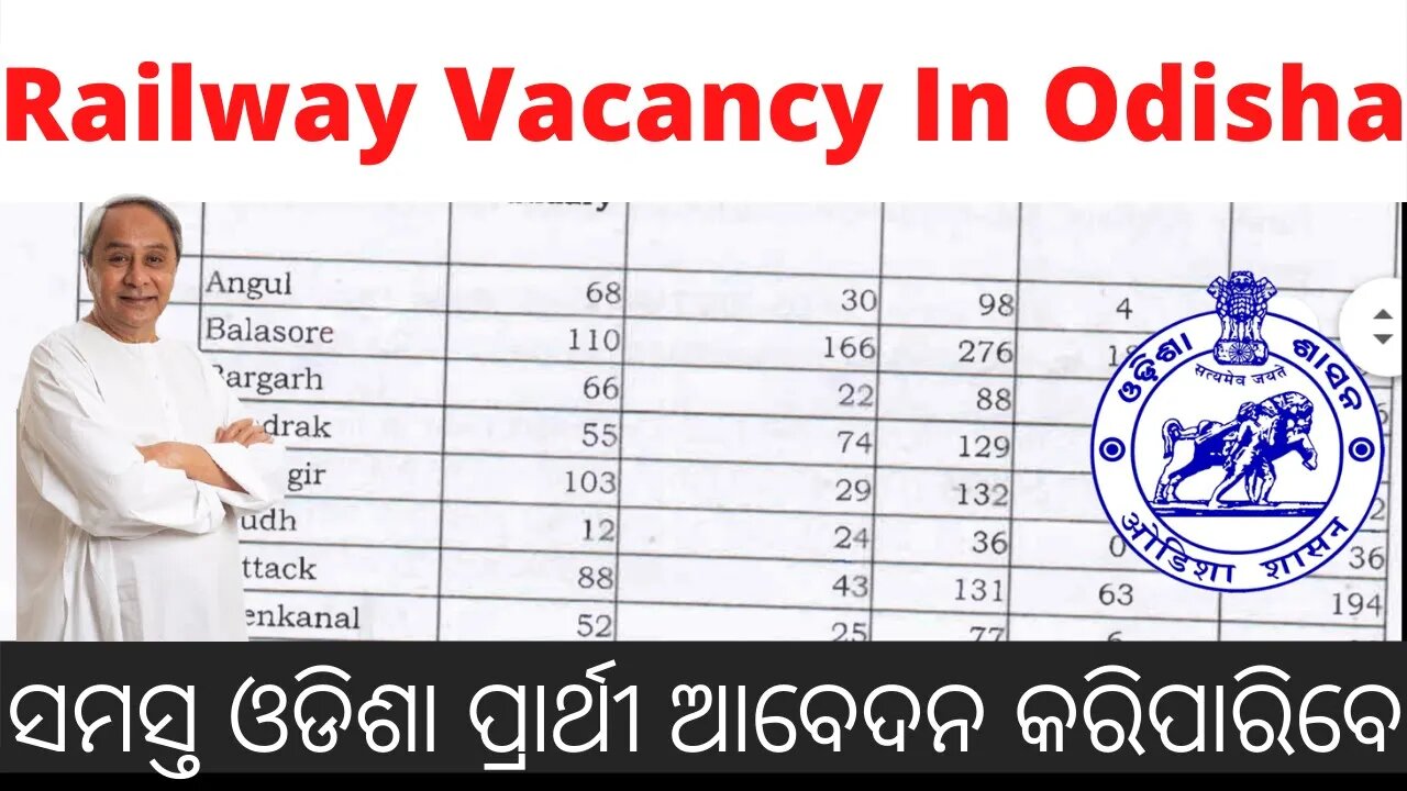 Odisha Railway Vacancy In Odisha 2022 | Free Job Odiisha | Oisha Nijukti Khabar 2022