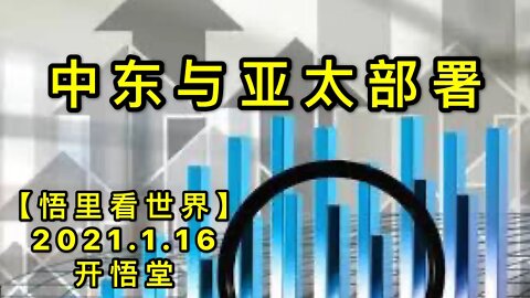 KWT879 中东与亚太部署20210116-10【悟里看世界】