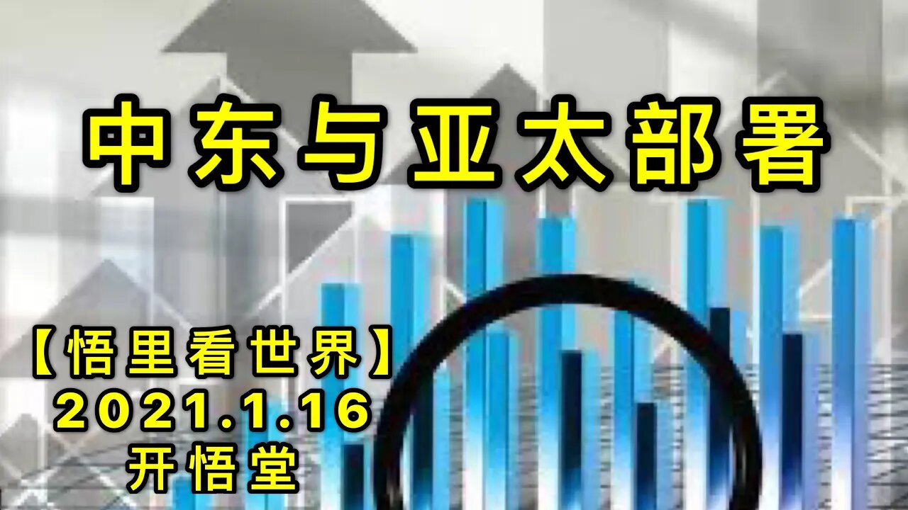 KWT879 中东与亚太部署20210116-10【悟里看世界】