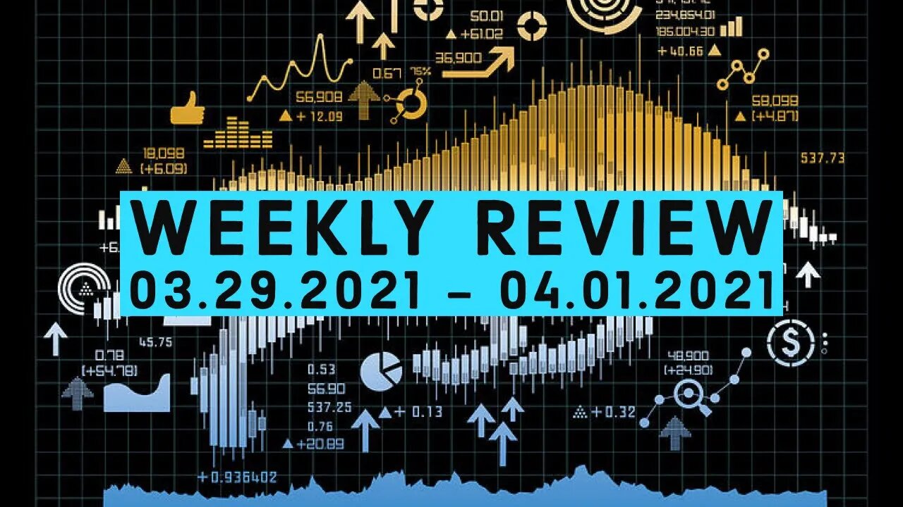 03.29 - 04.01.2021 StockTawk Weekly Review, Mobile (Test Run w/New Mobile Mic)