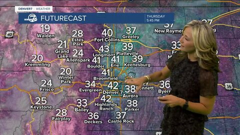 More sunshine and 40s across the Denver metro area today