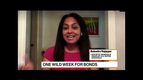 Jim Bianco joins Bloomberg’s Real Yield - 7/9/21 - Part 1