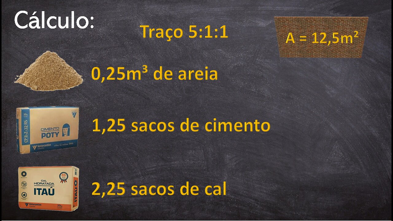 Como CALCULAR o Material do REBOCO (Passo a Passo)