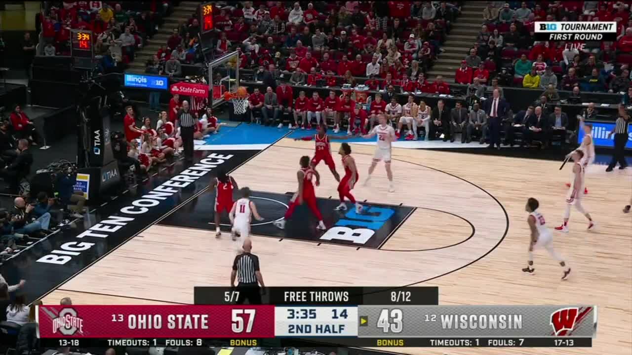 Ohio State holds on to edge Wisconsin 65-57 in Big Ten