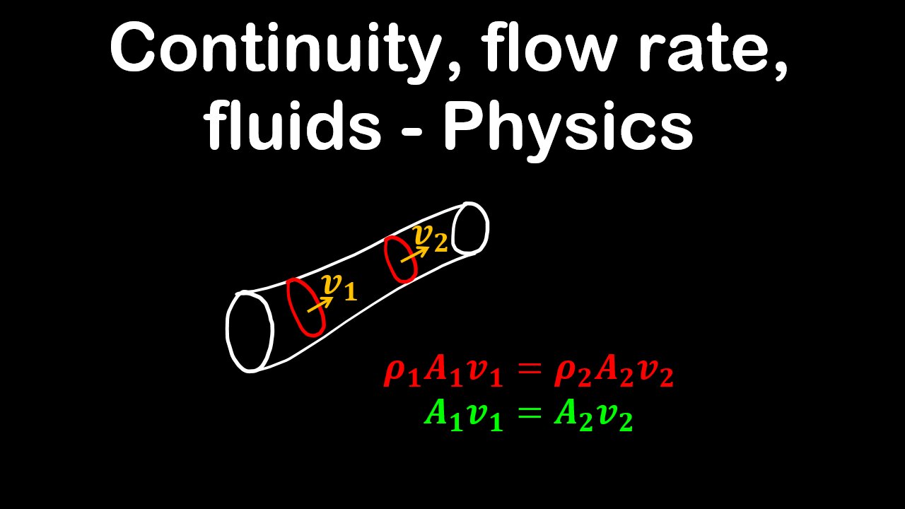 Continuity, conservation of mass, flow rate, fluids - Physics