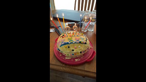 It’s My Birthday