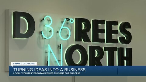 Turning Ideas into A Business