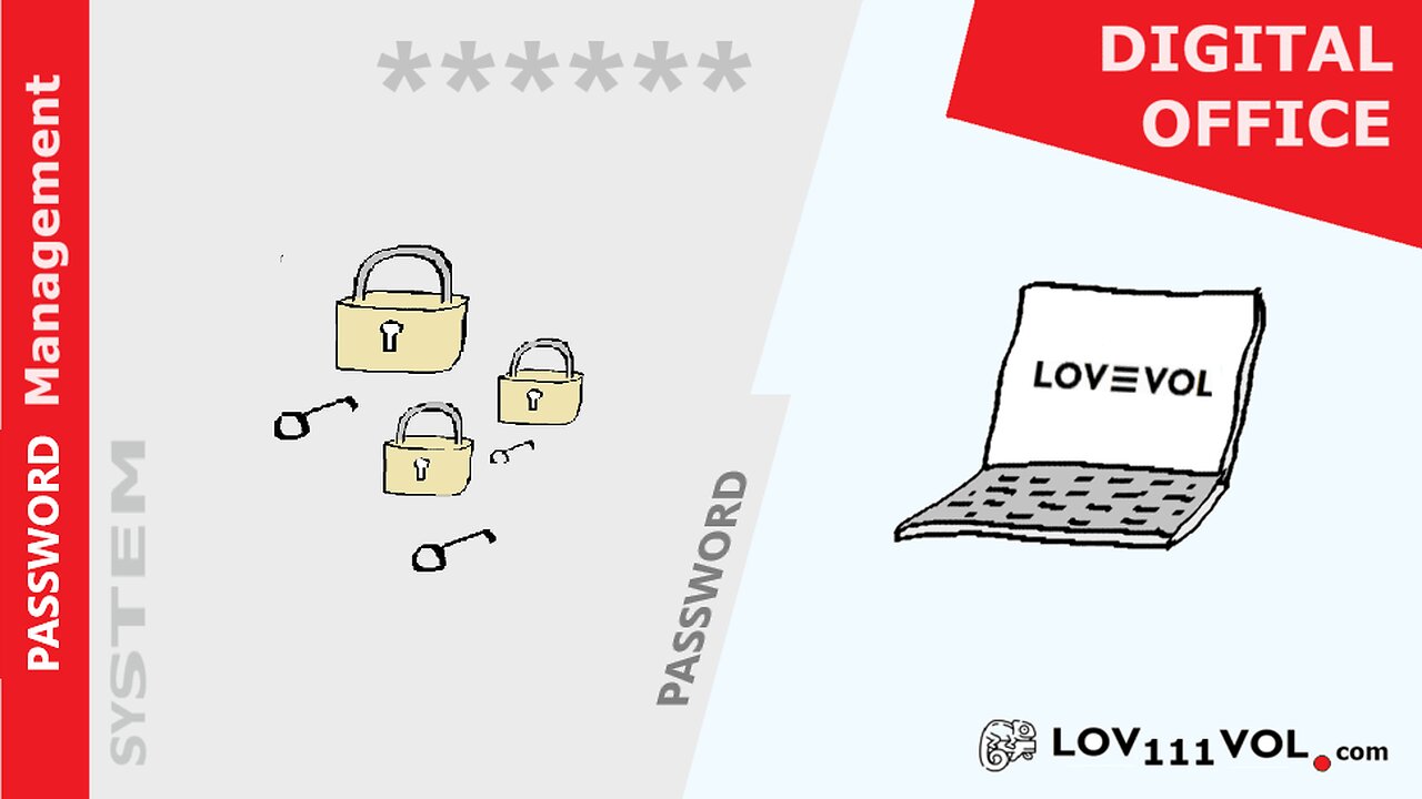 Password Manager Management System lov111vol