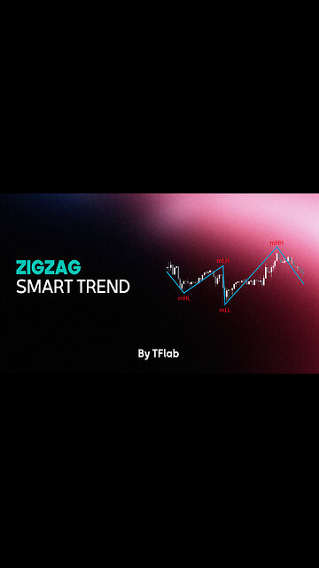 🚀ZigZag Smart Trend Indicator_ Major & Minor Structured Wave in #Tradingview [#TradingFinder]💡