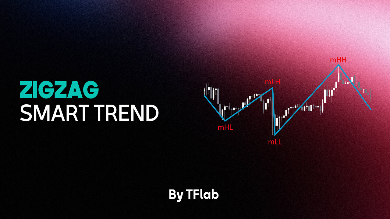 🚀ZigZag Smart Trend Indicator_ Major & Minor Structured Wave in #Tradingview [#TradingFinder]💡