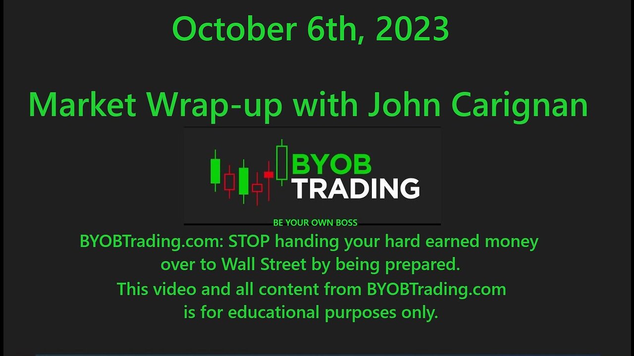 October 6th, 2023 BYOB Market Wrap Up. For educational purposes only.