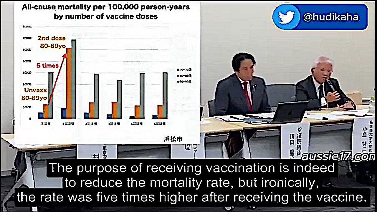 ( -0772 ) WWIII Nearly Happened But there's Been No Coverage of This - Or Diddy or Grainge - & Japan's Doctors Say the mRNA Jabbed Are 5x More Likely to Die than the Un-Vaccinated