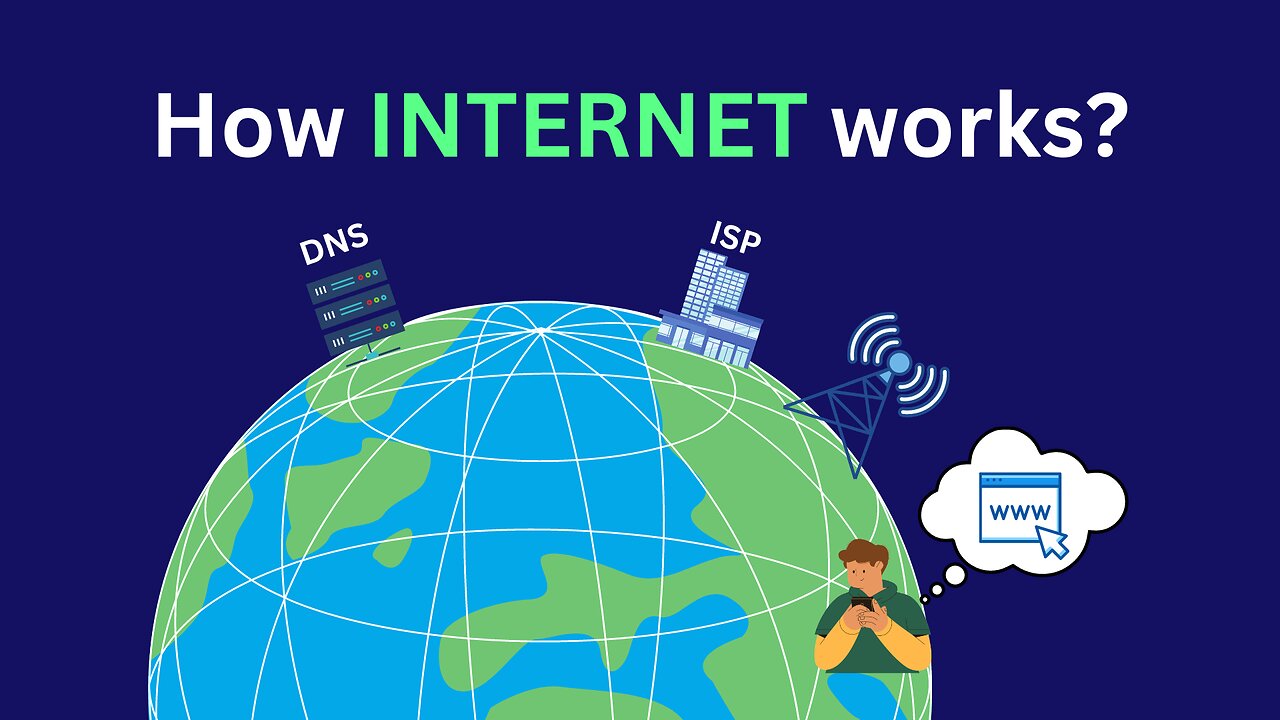 How does the INTERNET work?