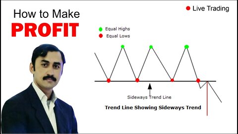 How to deal with sideway trend|trading|best strategies|profit|octafx|deriv|dmt|option|Sadar khan Tv