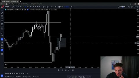 Full Nasdaq Back Testing Session With Fair Value Gap Entries!