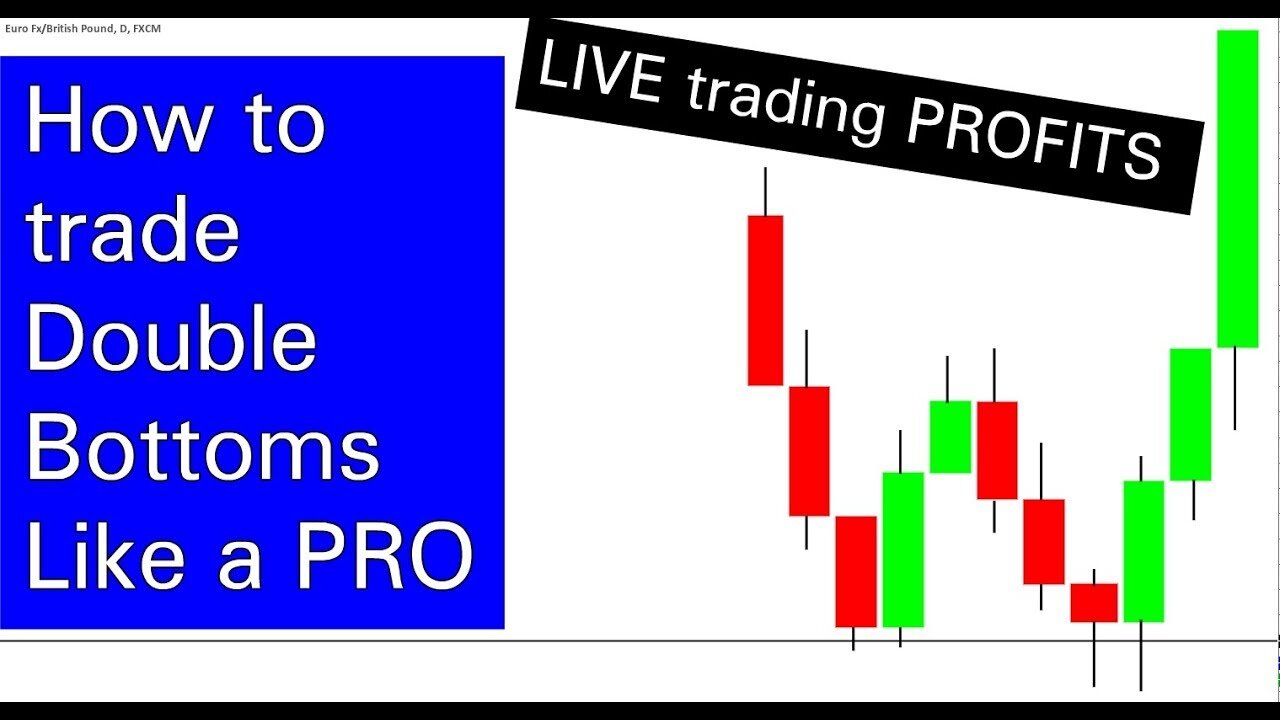 How to TRADE Double Bottoms like a PRO (LIVE trade!)