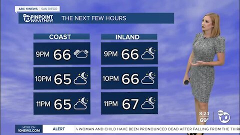 ABC 10News Pinpoint Weather with Meteorologist Leah Pezzetti