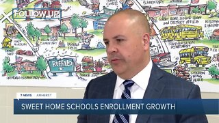 Sweet Home School District enrollment growth