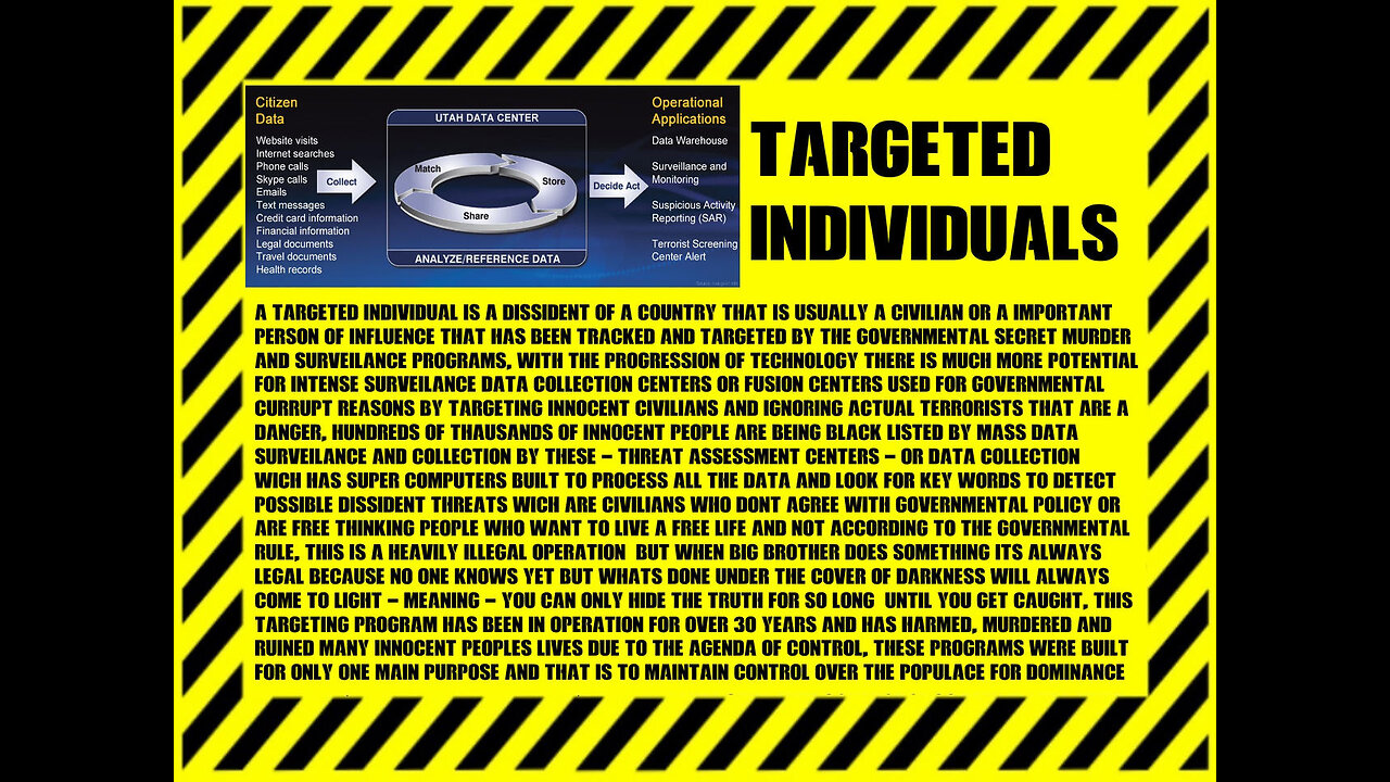 Targeting The Brain | Neuro Weapons | Directed Energy Weapons | Mind Control