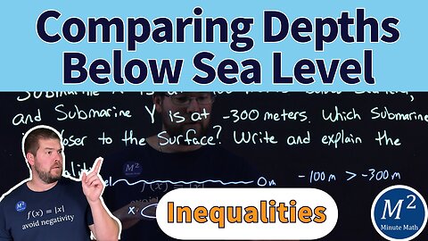 Comparing Depths of Submarines Using Inequalities