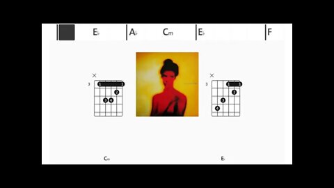 Depeche Mode - Policy of truth - (Chords & Lyrics like a Karaoke)