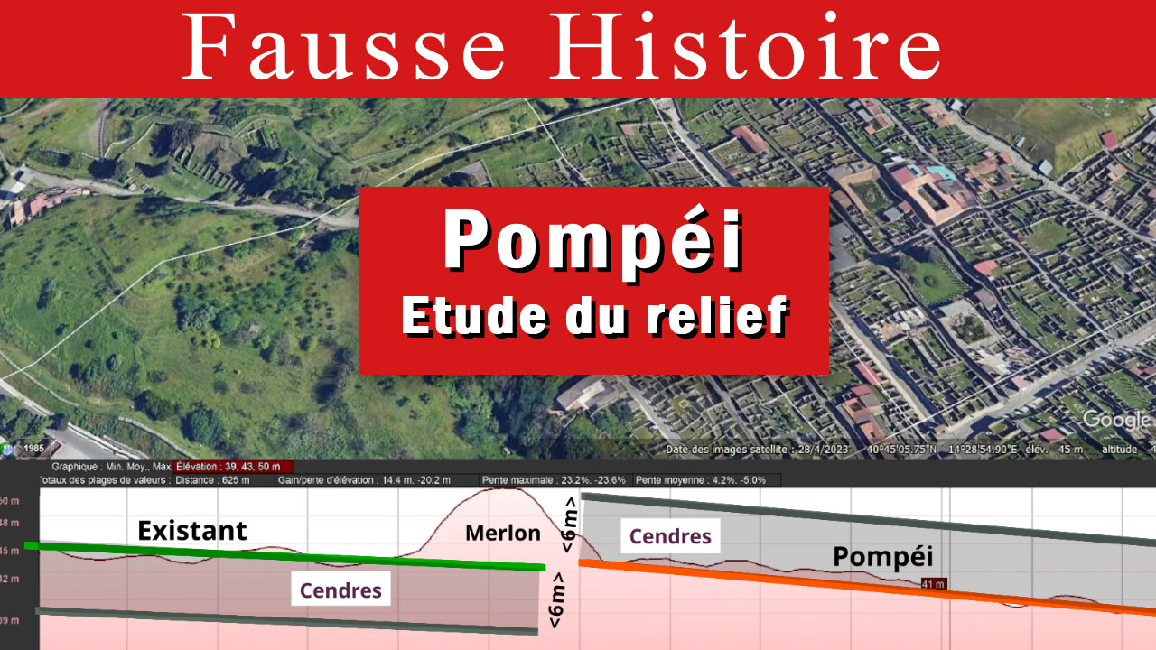 Pompéi Etude du Relief . Nouvelles données