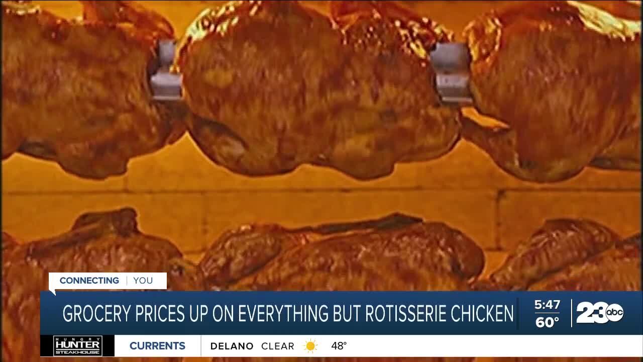 Rotisserie chicken prices holding steady