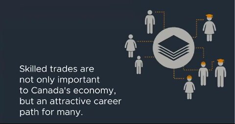 How much do Skilled Trade Professionals make?