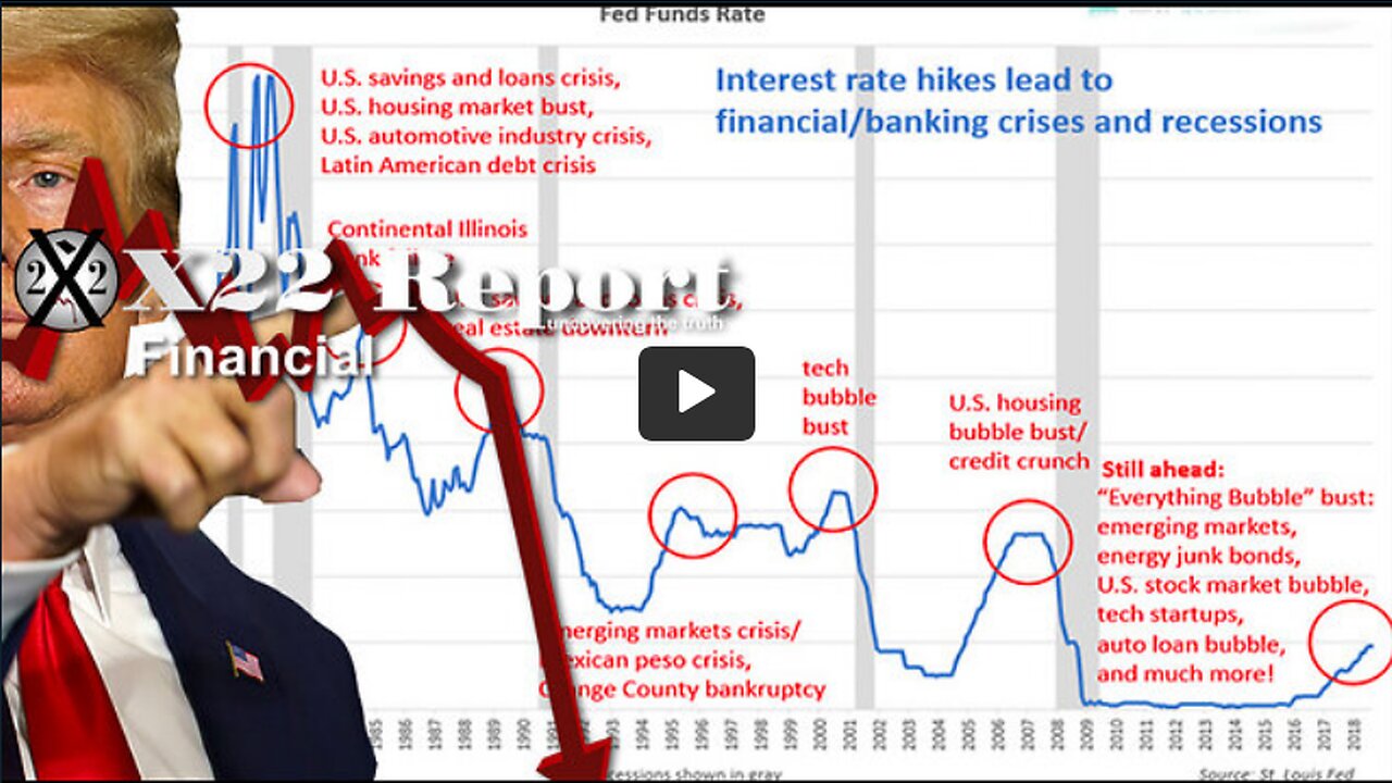 🔴 The [CB] Is Using The Same Economic Playbook, Biden Admin Caught In A Lie