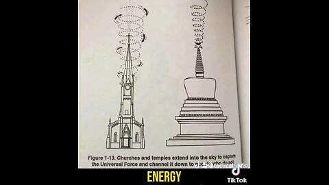 Energy Project Architecture and Technology