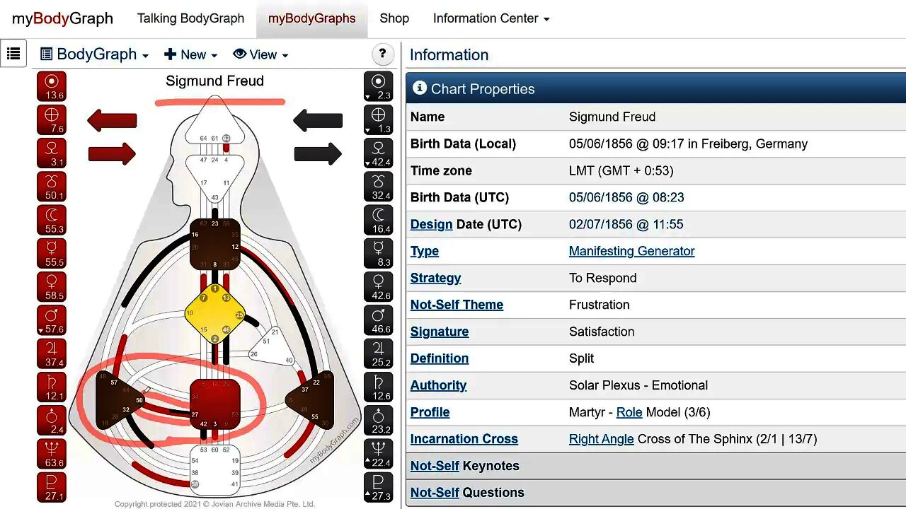 Human Design Chart Reading Priority Practice with Freud and Jada Pinket Smith