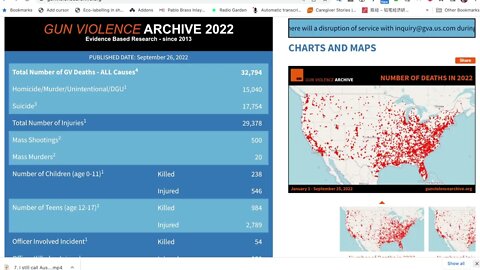 🟨 美國大型槍擊事件到目前今年已經有500起 🟨
