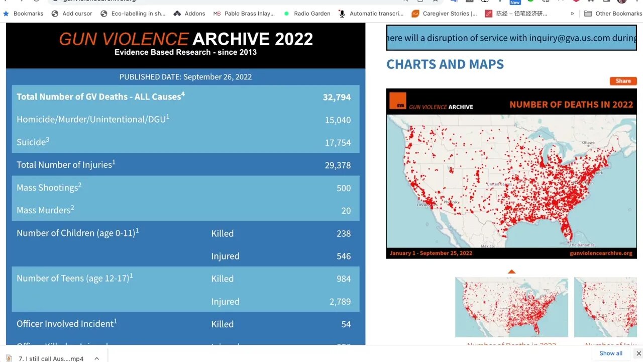 🟨 美國大型槍擊事件到目前今年已經有500起 🟨