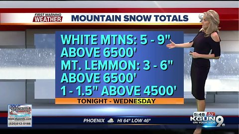 Rain, snow, and freezing lows.