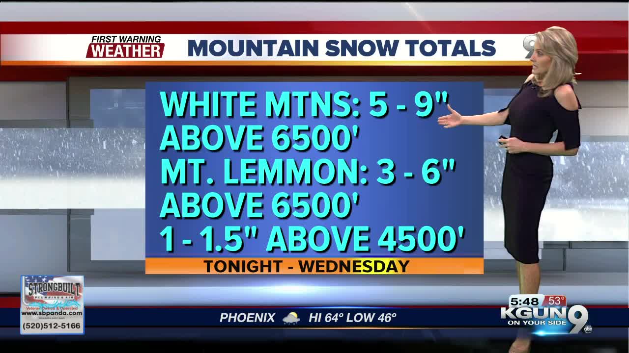 Rain, snow, and freezing lows.