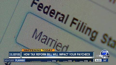 How will new tax law impact you?
