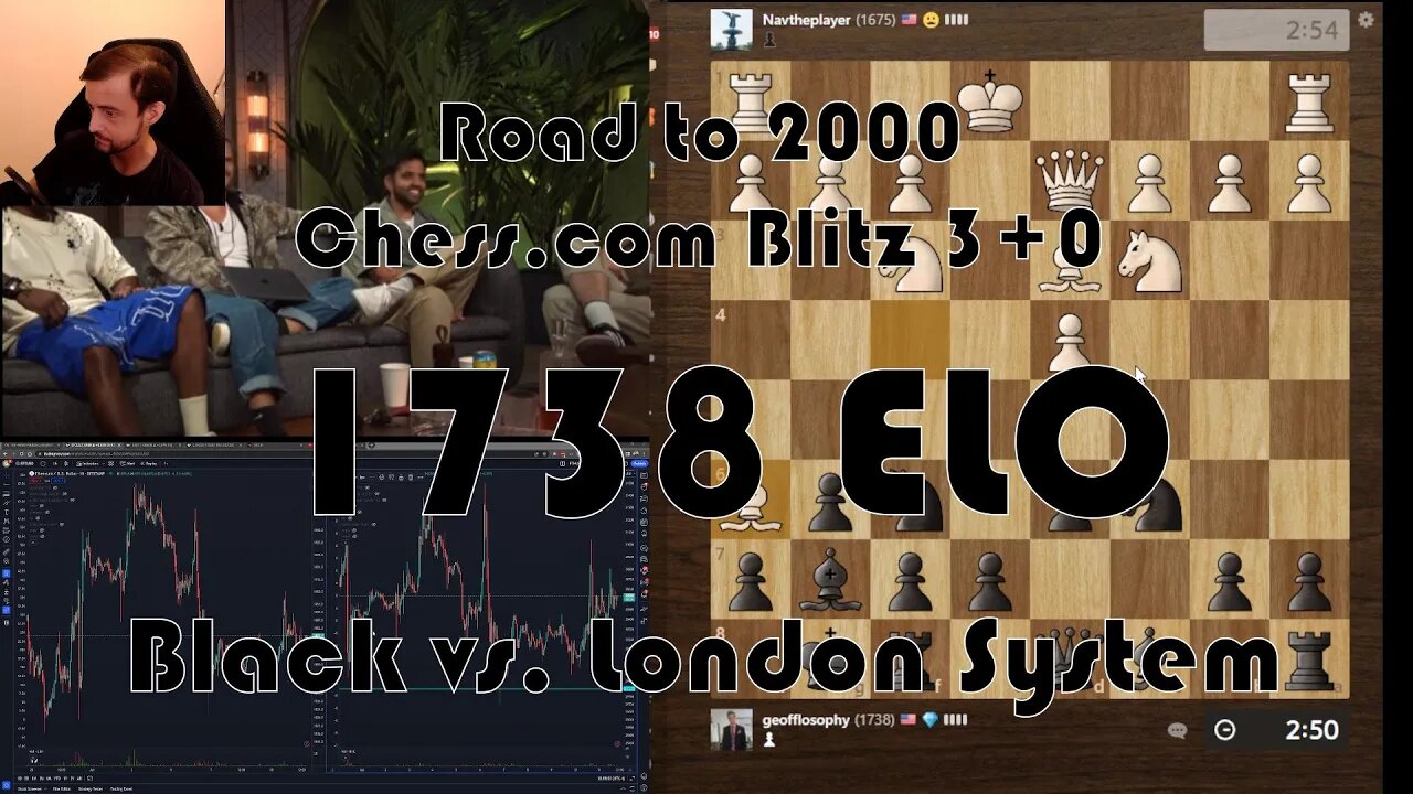 Road to 2000 #157 - 1738 ELO - Chess.com Blitz 3+0 - Black vs London System