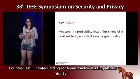 Counter RAPTOR Safeguarding Tor Against Active Routing Attacks