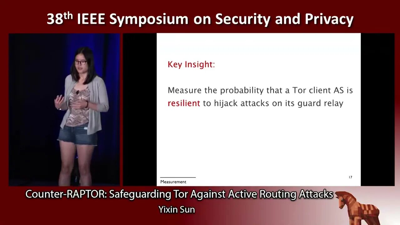Counter RAPTOR Safeguarding Tor Against Active Routing Attacks